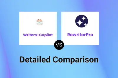 Writers-Copilot vs RewriterPro