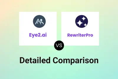 Eye2.ai vs RewriterPro