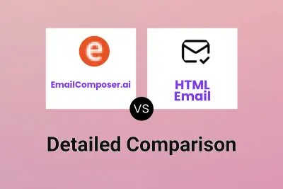 EmailComposer.ai vs HTML Email