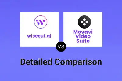 wisecut.ai vs Movavi Video Suite