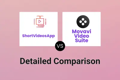 ShortVideosApp vs Movavi Video Suite