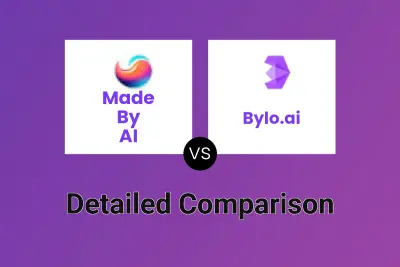 Made By AI vs Bylo.ai