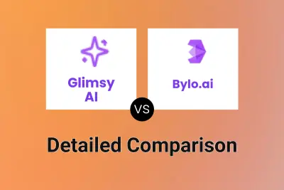 Glimsy AI vs Bylo.ai