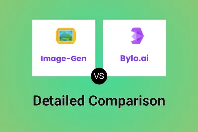 Image-Gen vs Bylo.ai