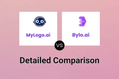 MyLogo.ai vs Bylo.ai