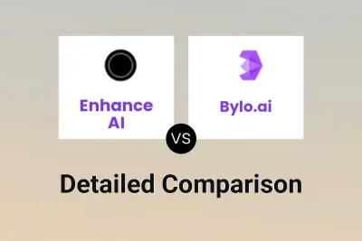 Enhance AI vs Bylo.ai