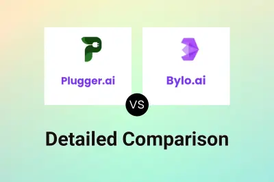 Plugger.ai vs Bylo.ai