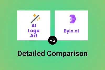 AI Logo Art vs Bylo.ai