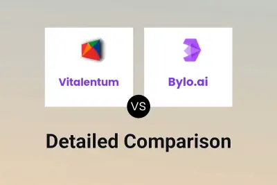 Vitalentum vs Bylo.ai