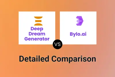 Deep Dream Generator vs Bylo.ai