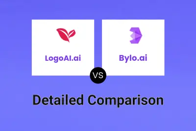 LogoAI.ai vs Bylo.ai