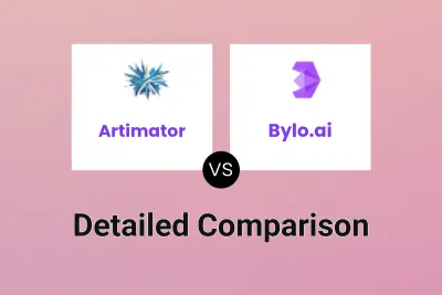 Artimator vs Bylo.ai