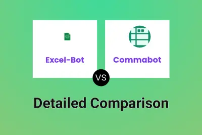 Excel-Bot vs Commabot