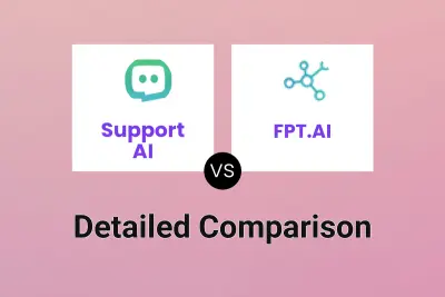 Support AI vs FPT.AI