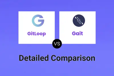 GitLoop vs Gait