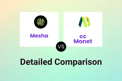 Mesha vs cc:Monet