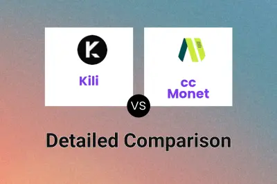 Kili vs cc:Monet