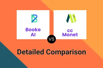 Booke AI vs cc:Monet