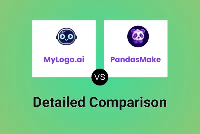 MyLogo.ai vs PandasMake