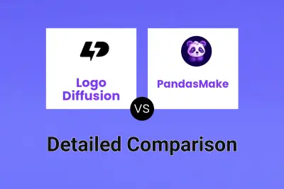 Logo Diffusion vs PandasMake