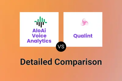 AloAi Voice Analytics vs Qualint