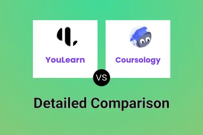 YouLearn vs Coursology