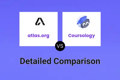 atlas.org vs Coursology