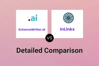 SchemaWriter.ai vs InLinks