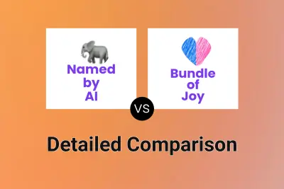 Named by AI vs Bundle of Joy