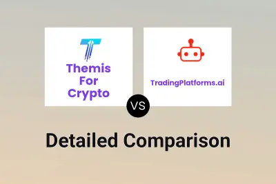 Themis For Crypto vs TradingPlatforms.ai