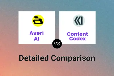 Averi AI vs Content Codex