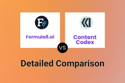 Formula8.ai vs Content Codex