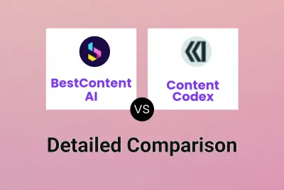 BestContent AI vs Content Codex