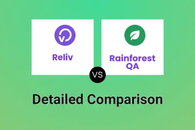 Reliv vs Rainforest QA