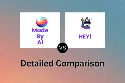 Made By AI vs HEYi