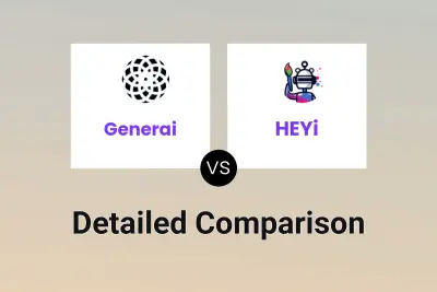 Generai vs HEYi