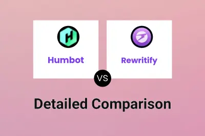 Humbot vs Rewritify