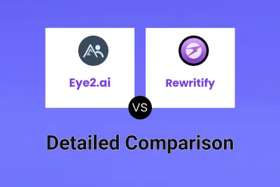 Eye2.ai vs Rewritify