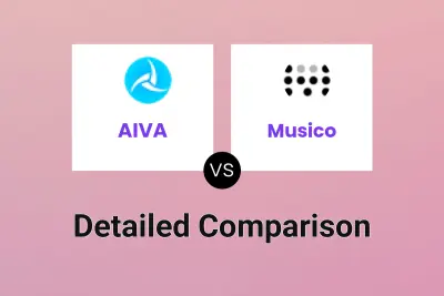 AIVA vs Musico