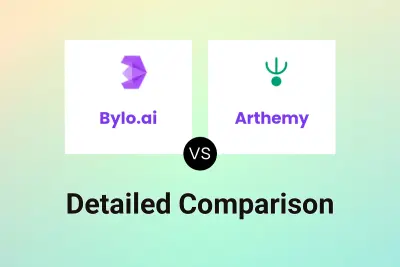 Bylo.ai vs Arthemy