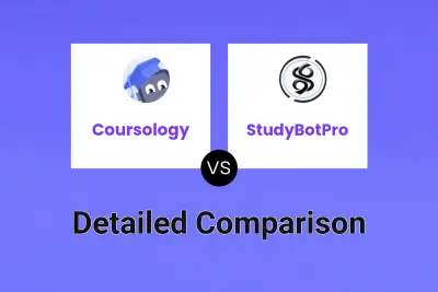 Coursology vs StudyBotPro