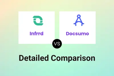 Infrrd vs Docsumo