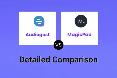 Audiogest vs MagicPad