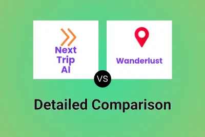 Next Trip AI vs Wanderlust