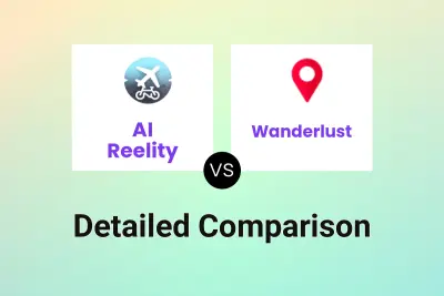 AI Reelity vs Wanderlust