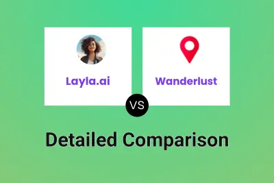 Layla.ai vs Wanderlust