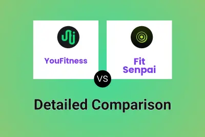 YouFitness vs Fit Senpai