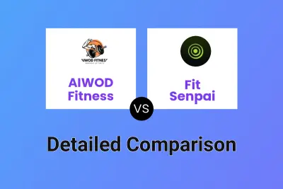 AIWOD Fitness vs Fit Senpai