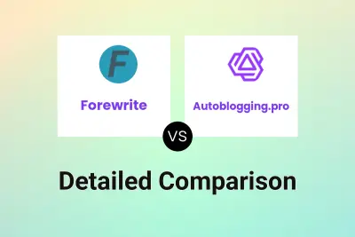 Forewrite vs Autoblogging.pro