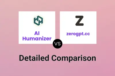 AI Humanizer vs zerogpt.cc